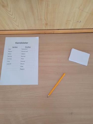 Liste over kandidater og stemmesedler.